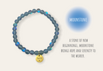 Blue beaded bracelet with a gold 'faith' charm on a light gray background